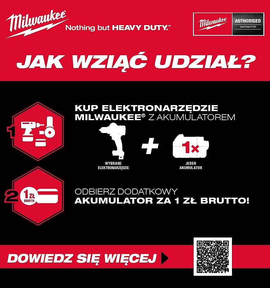Milwaukee Rabatt