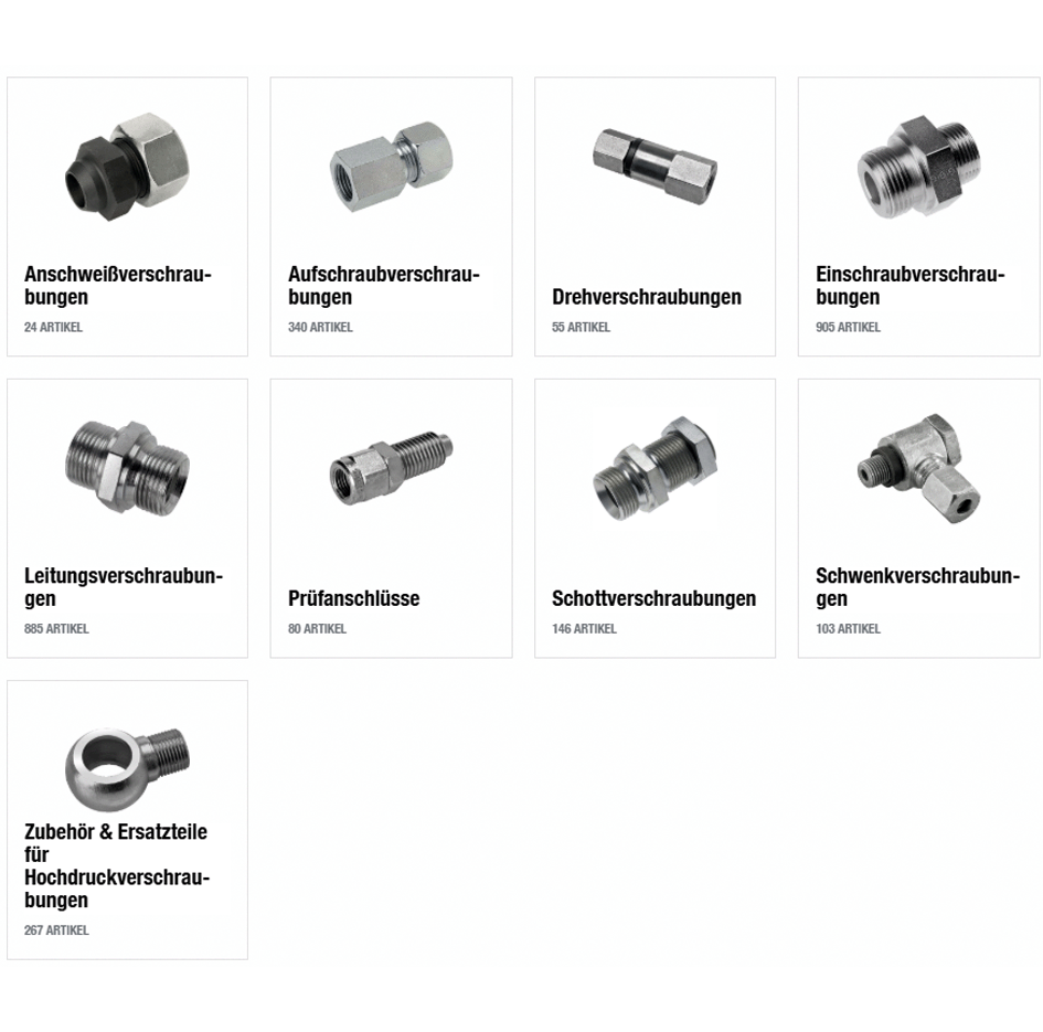 Kategorien von Schrauben von winkler